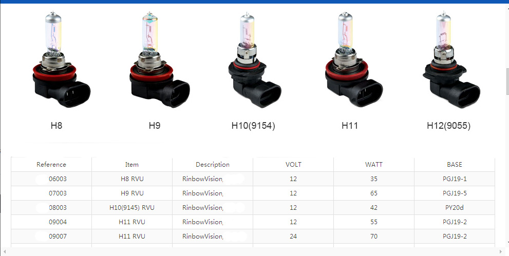 Halogen bulb H15